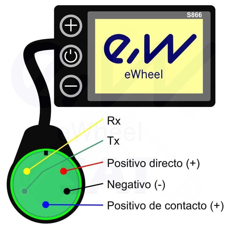 Display S866 conector impermeable Ewheel