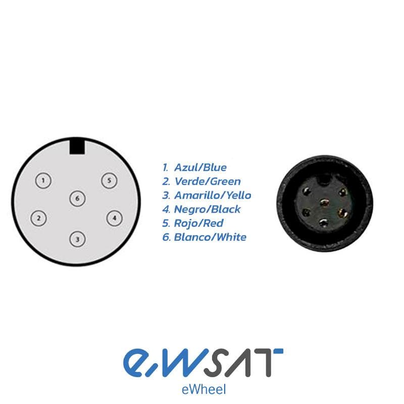 Kabelbusanzeige/Steuerung Wasserdicht 8mm zu SM - 1/1 1,8M